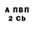 Кетамин VHQ Vyacheslav Lemberskyi